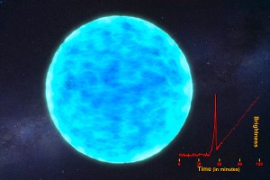 NASA показало взрыв звезды (видео)